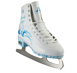 Double row skates